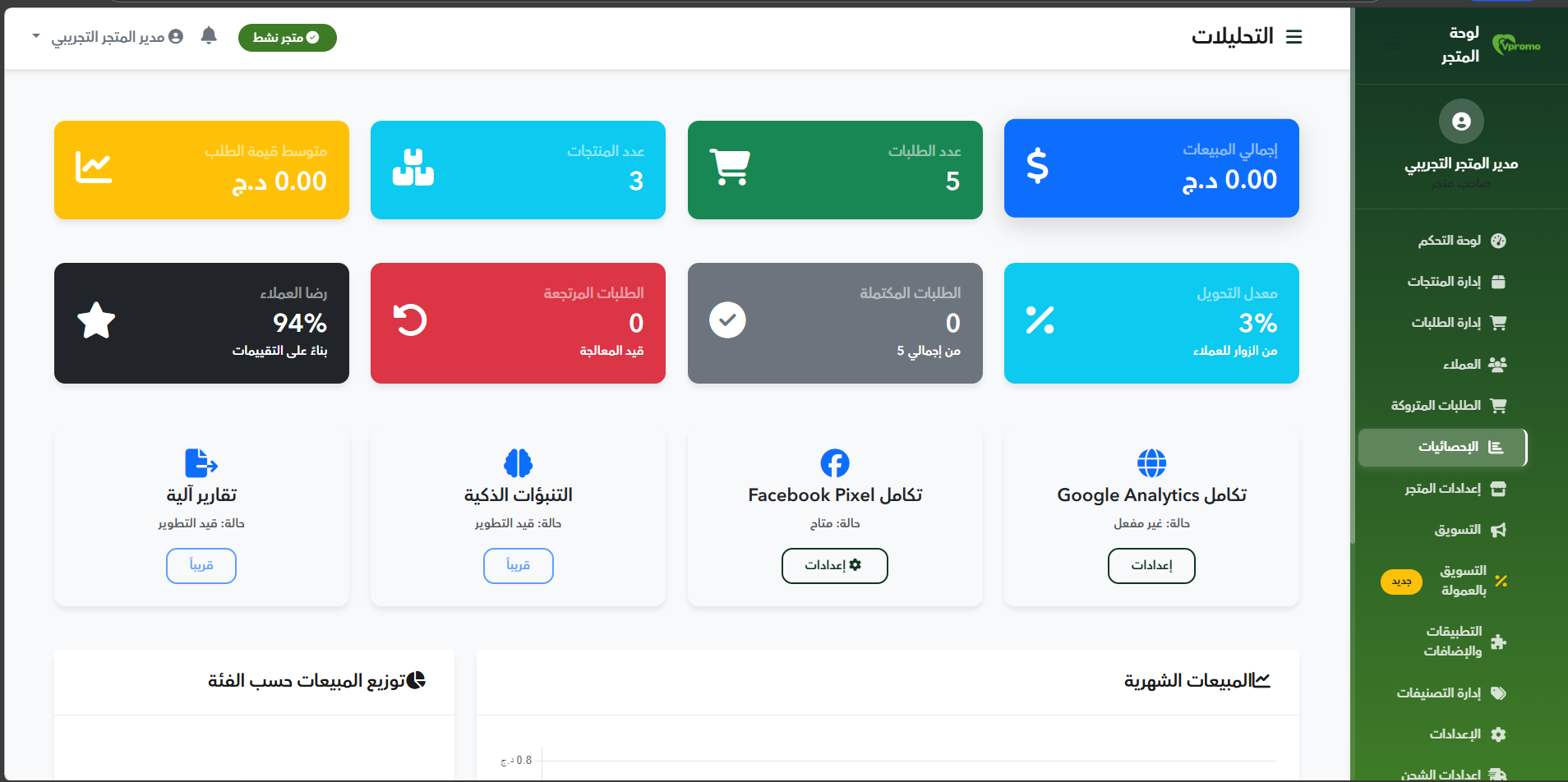 تحليلات متقدمة